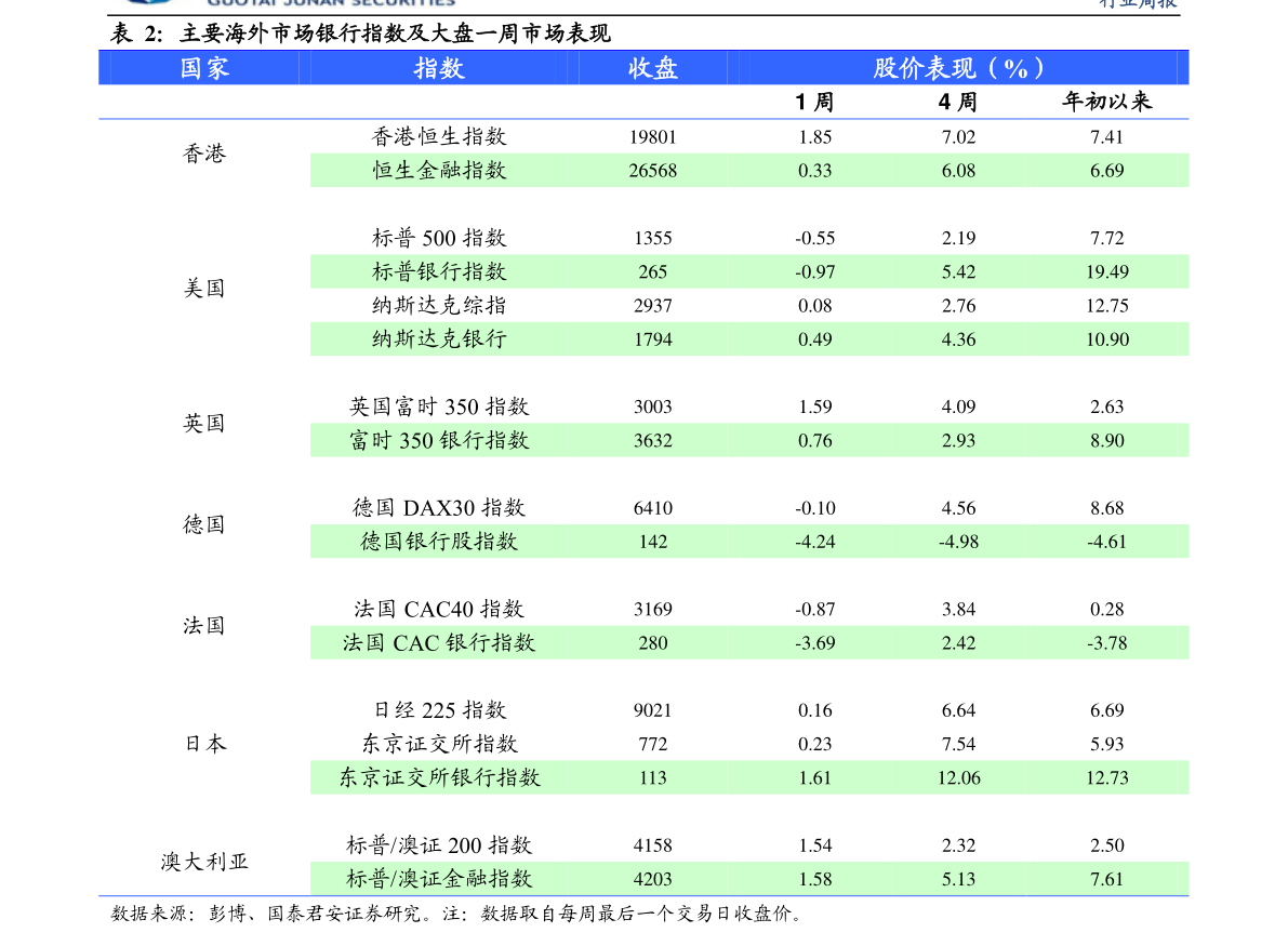 欧宝体育官网工程机械种类大全（重型机械）